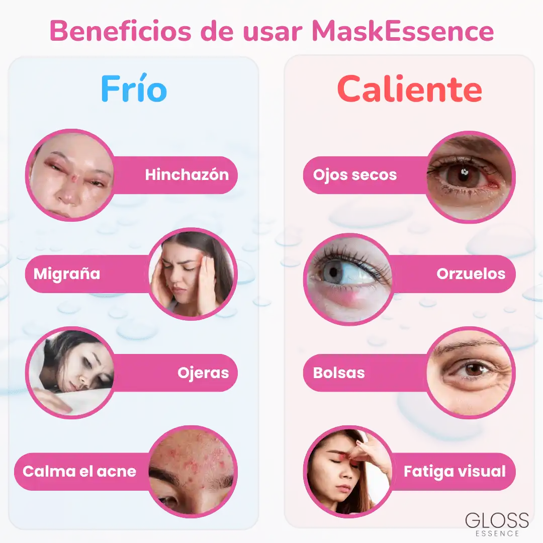 Mascarilla de Gel MaskEssence® Tonifica y define tu rostro - Adiós a la Hinchazón, Migrañas y Ojeras + 3 E-Books GRATIS